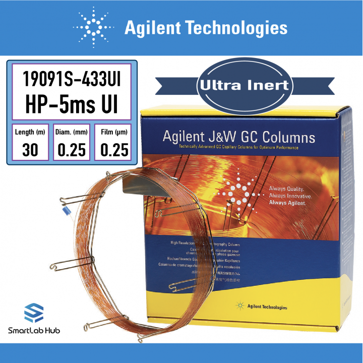 Agilent J&W Ultra Inert GC Columns have consistent inertness