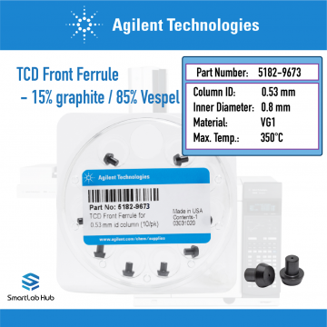 Agilent Ferrule for TCD, front, for 0.53mm id columns, 15% graphite/85% Vespel, 10/pk