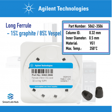 Agilent Ferrule, 0.5mm id, preconditioned for MSD interface, 15% graphite/85% Vespel, 0.32mm column, long, 10/pk