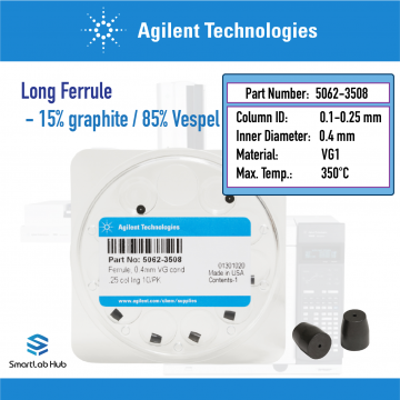 Agilent Ferrule, 0.4mm id, preconditioned for MSD interface, 15% graphite/85% Vespel, 0.25mm column, long, 10/pk