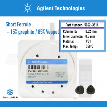 Agilent Ferrule, 0.5mm id, 15% graphite/85%Vespel, 0.32mm column, short, 10/pk