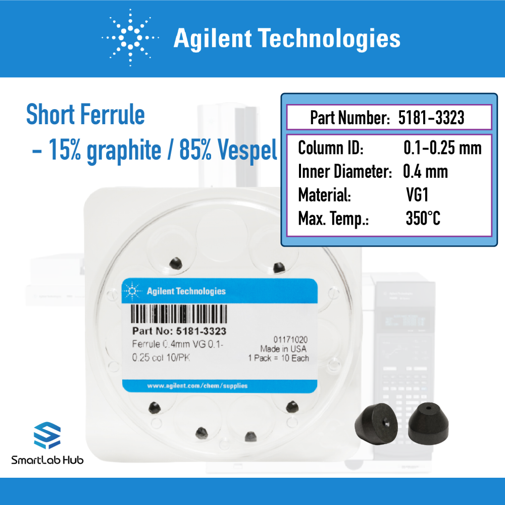 Agilent Ferrule, 0.4mm id, 15 graphite/85Vespel, 0.1 to 0.25mm column