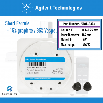 Agilent Ferrule, 0.4mm id, 15% graphite/85%Vespel, 0.1 to 0.25mm column, 10/pk