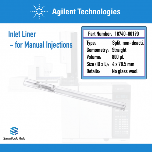 Agilent Inlet liner, split, straight, with cup (for manual injections)