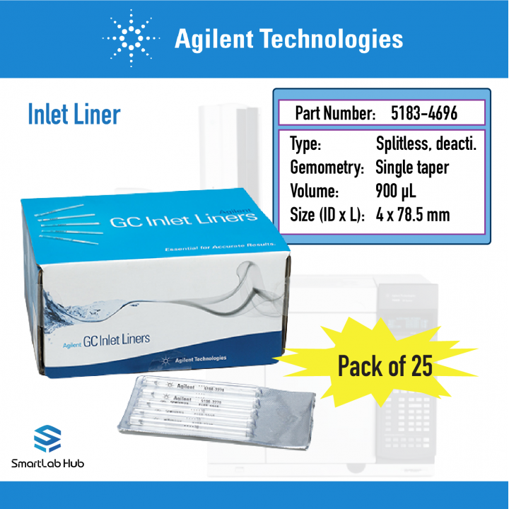 Inlet Liners
