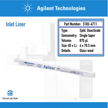 Agilent Inlet liner, split, single taper, glass wool, deactivated