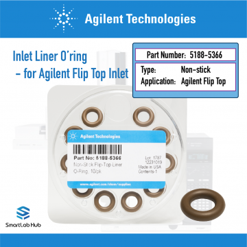 Agilent Inlet liner O-ring, non-stick, for Agilent Flip Top Inlet, 10/pk