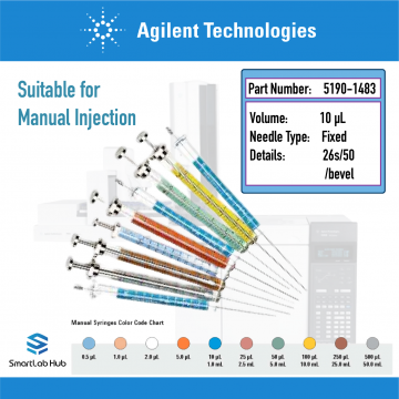 Agilent Manual syringe, 10µL, fixed needle, bevel tip