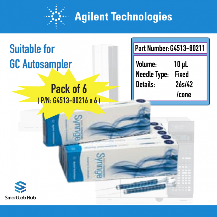 Agilent Syringe, 10 ul FN 26s/42/cone 6pk