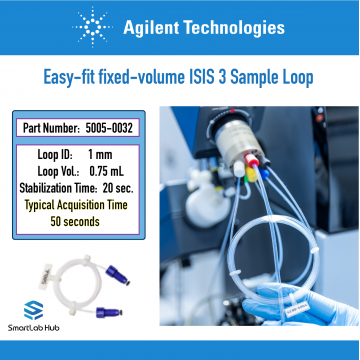 Agilent Easy-fit Sample loop, 0.75ml volume, 50s acq. time, 1.00mm ID