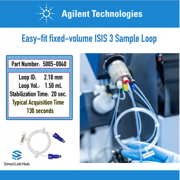 Agilent Easy-fit Sample loop, 1.50ml volume, 130s acq. time, 2.18mm ID