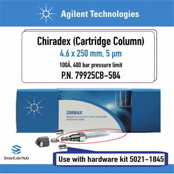 Agilent Chiradex Cartridge Column,100 Å, 4.0x250mm, 5µm