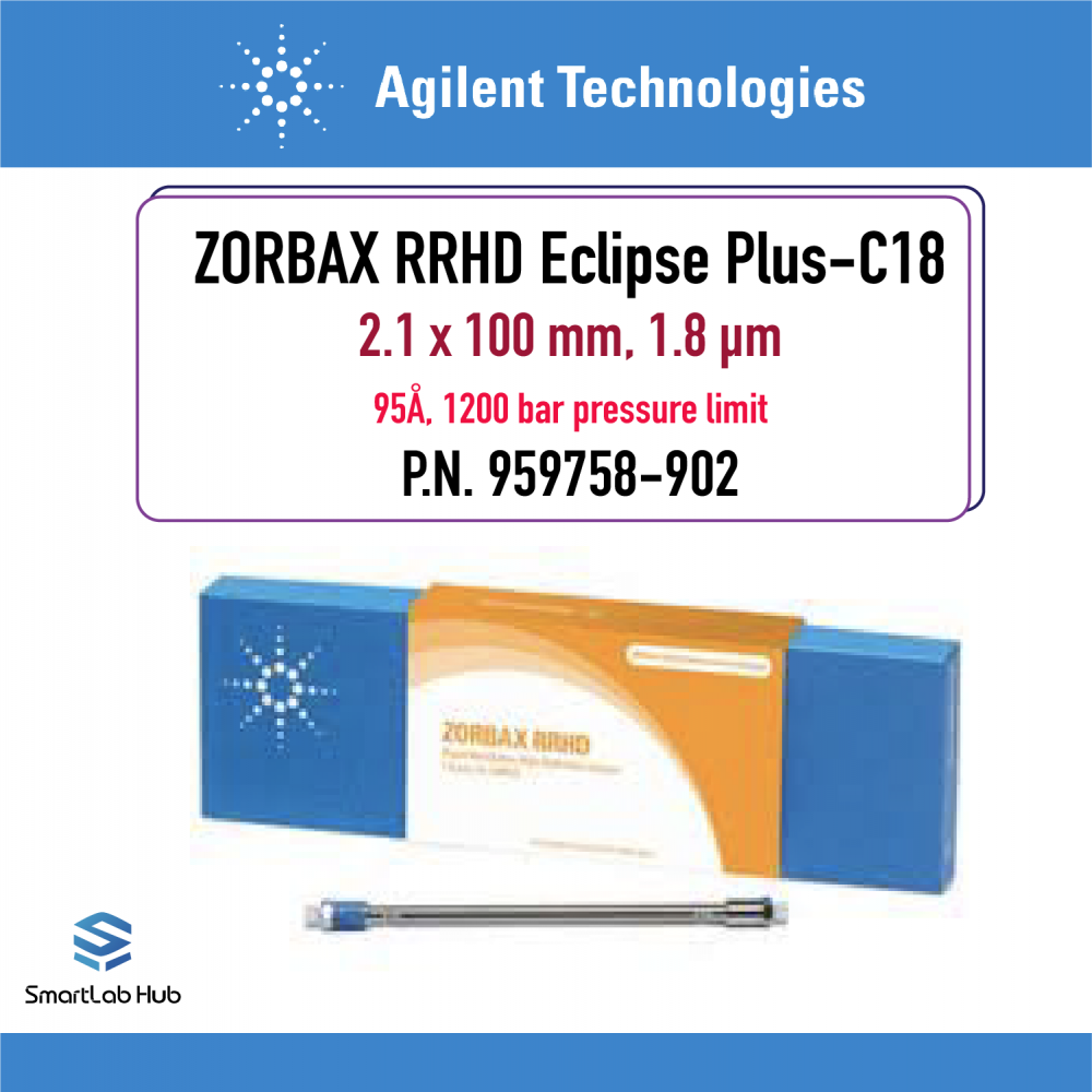 Agilent ZORBAX RRHD Eclipse Plus C18, 95Å, 2.1 x 100 mm, 1.8 µm, 1200
