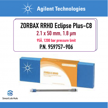 Agilent ZORBAX RRHD Eclipse Plus C8, 95Å, 2.1x50mm, 1.8µm