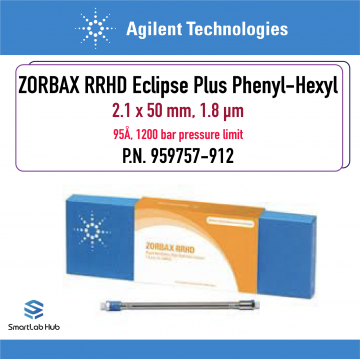 Agilent ZORBAX RRHD Eclipse Plus Phenyl-Hexyl, 95Å, 2.1x50mm, 1.8µm