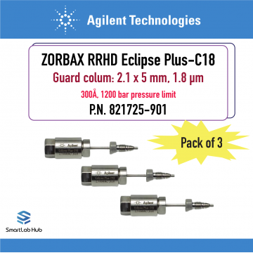Agilent ZORBAX RRHD Eclipse Plus C18, 2.1x5mm, 1.8µm, UHPLC guard, 3/pk