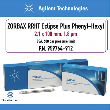 Agilent ZORBAX RRHT Eclipse Plus Phenyl-Hexyl, 95Å, 2.1x100 mm, 1.8µm