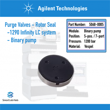 Agilent Rotor Seal, 5 position/7 port 1200 Bar. For automatted purge valve binary pump 1290 Infinity series