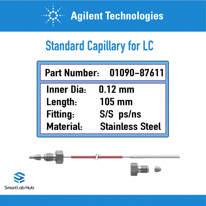 Capillary, Fitting & Connectors