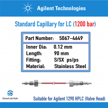 Agilent ESI-L Low Tuning Mix