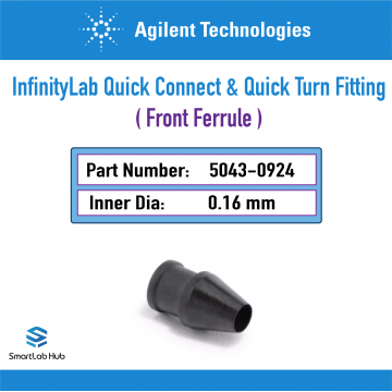 Agilent InfinityLab Quick Connect and Quick Turn fitting - Front ferrule