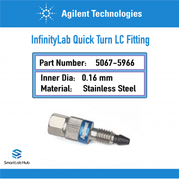 Agilent InfinityLab Quick Turn LC fitting, 0.16mm