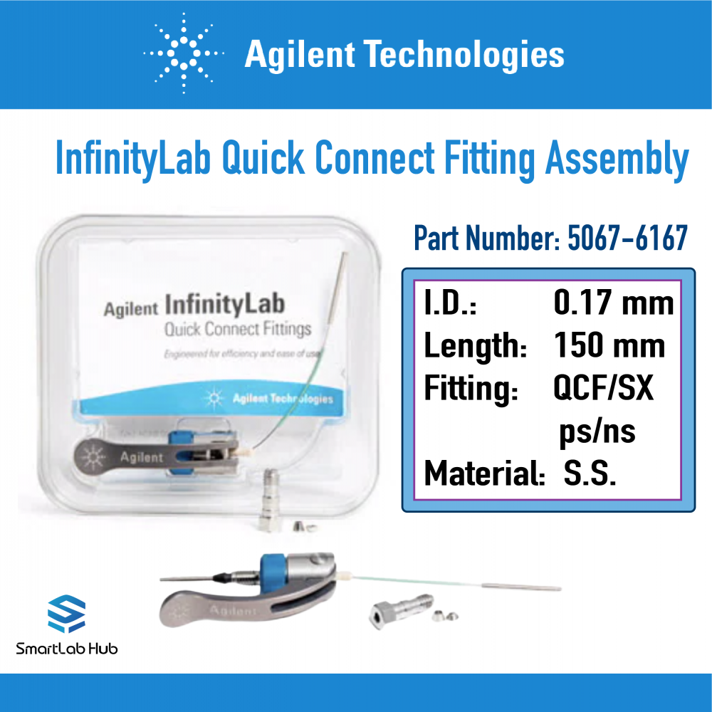 Agilent InfinityLab Quick Connect Fitting assembly with prefixed 0.17