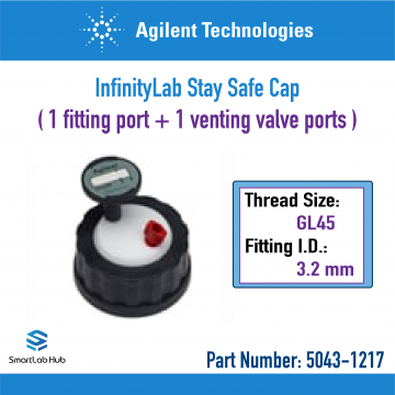 Agilent InfinityLab Stay Safe Cap, GL45, 1port