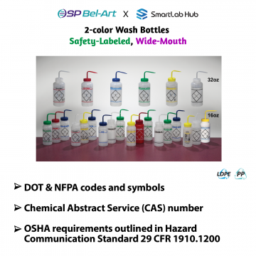 Bel-Art 2-Color Wash Bottles (Safety-Labeled & Wide-Mouth)