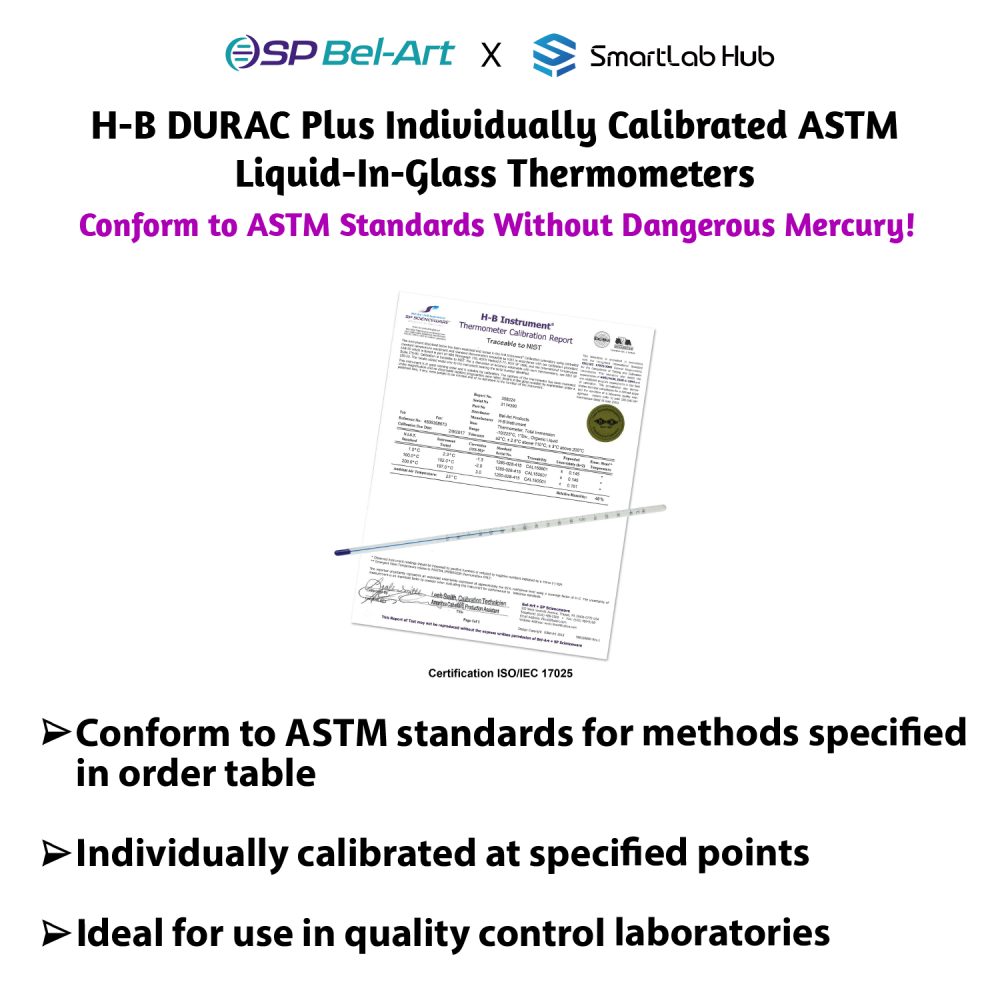 BelArt DURAC® Plus™ Individually Calibrated ASTM LiquidInGlass