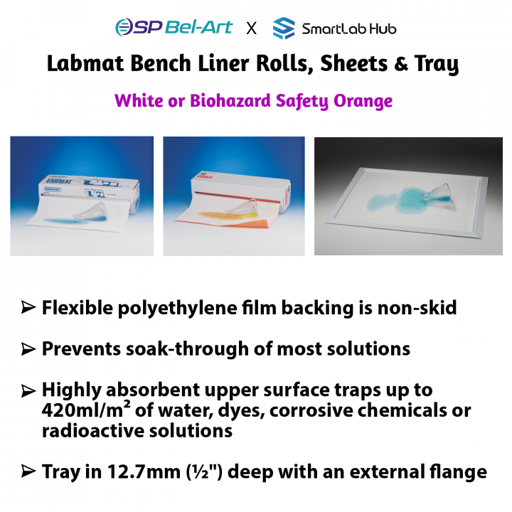 BelArt Labmat™ Bench Liner Rolls & Sheets
