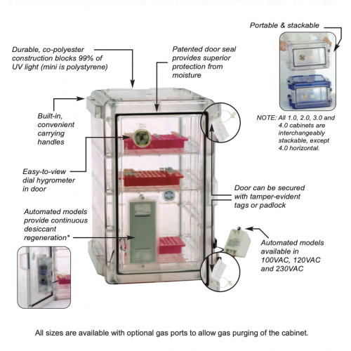 Bel-Art Secador® 2.0, 3.0 and 4.0 Vertical Auto-Desiccator Cabinets