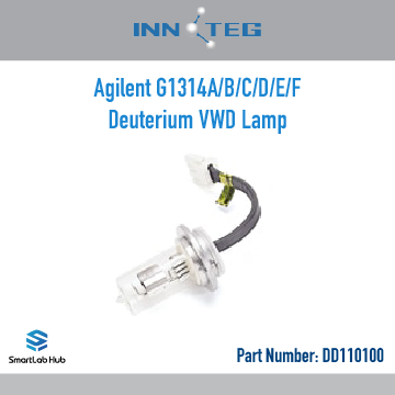 INNOTEG Deuterium lamp, suitable for Variable Wavelength Detectors G1314A/B/C/D/E/F, 1120 and 1220 Infinity LC liquid chromatography systems